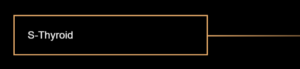 P60 badania tarczycy - S-Thyroid